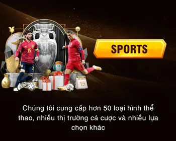 Email hỗ trợ KU BET 88